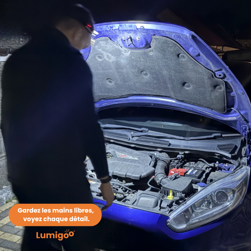 Lumigoo PRO | Lampe frontale LED 230° n°1 en France