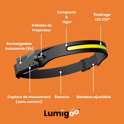 Lumigoo PRO | Lampe frontale LED 230° n°1 en France
